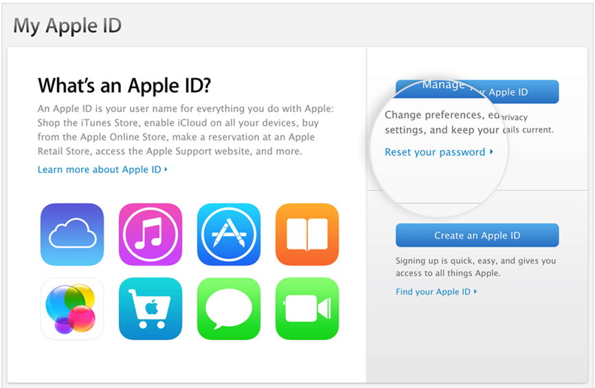 Glömt Mitt Apple Id